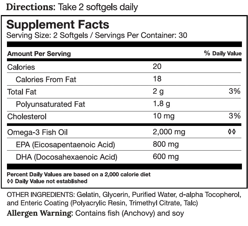 Eye Omega 3 Supplement Facts