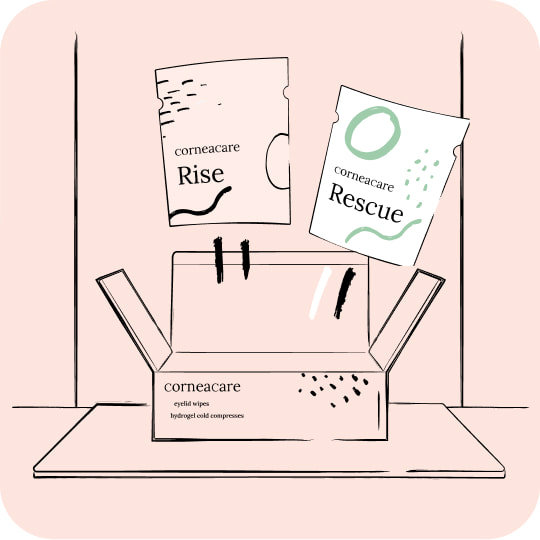 eyelid hygiene plan 1