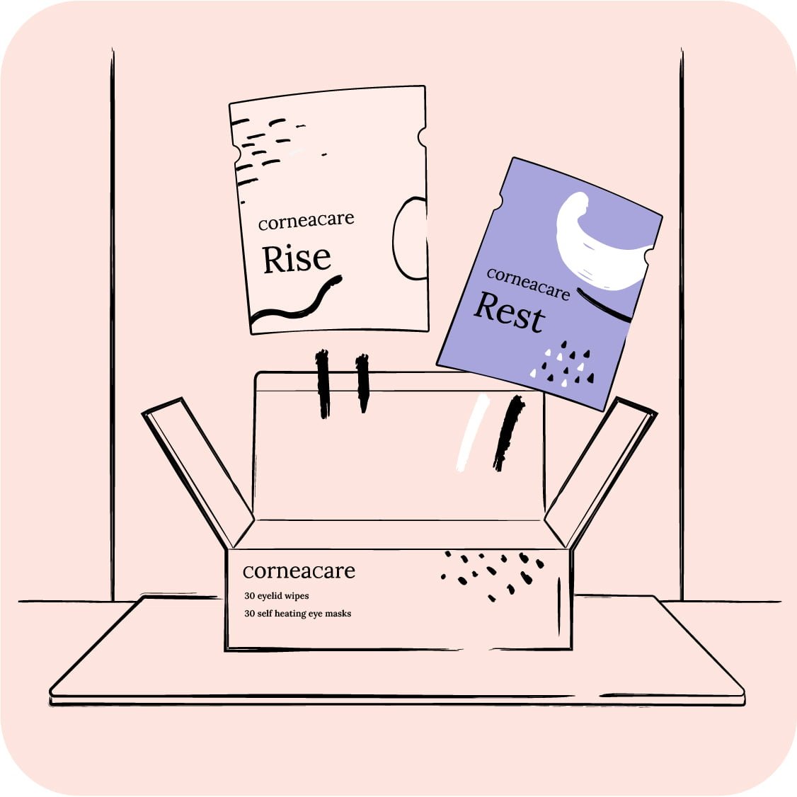 Eyelid Hygiene plan 2