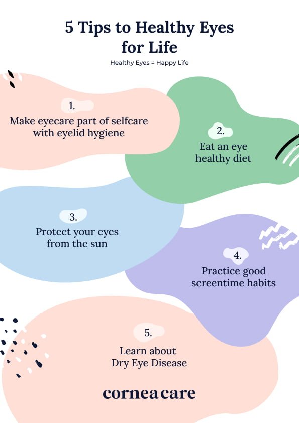 5 tips to healthy eyes for life